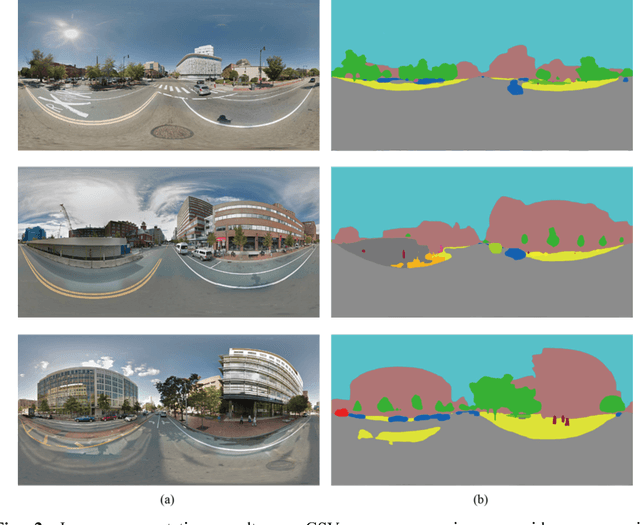 Figure 2 for A novel method for predicting and mapping the presence of sun glare using Google Street View