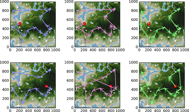 Figure 2 for Effectiveness of greedily collecting items in open world games