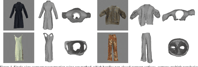 Figure 1 for Learning Anchored Unsigned Distance Functions with Gradient Direction Alignment for Single-view Garment Reconstruction