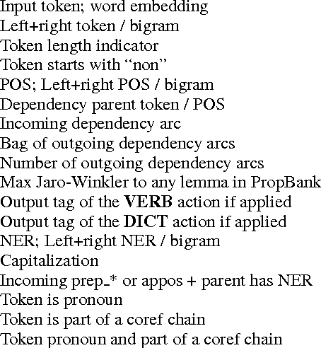 Figure 4 for Robust Subgraph Generation Improves Abstract Meaning Representation Parsing