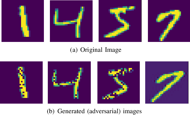 Figure 4 for HDXplore: Automated Blackbox Testing of Brain-Inspired Hyperdimensional Computing