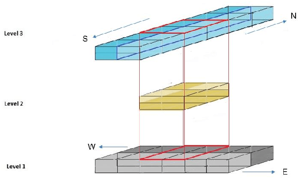 Figure 1 for Wireless Connectivity and Localization for Advanced Air Mobility Services