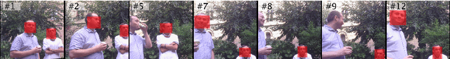Figure 3 for Multi-Face Tracking by Extended Bag-of-Tracklets in Egocentric Videos