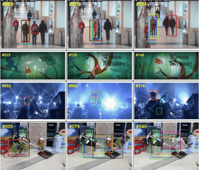 Figure 1 for Efficient resource management in UAVs for Visual Assistance