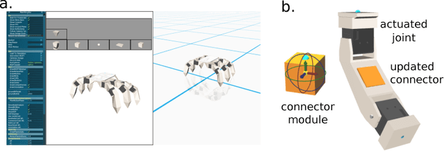 Figure 1 for Interactive Co-Design of Form and Function for Legged Robots using the Adjoint Method