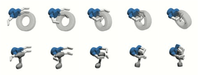 Figure 1 for Leveraging Contact Forces for Learning to Grasp