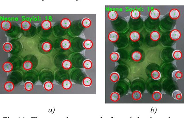 Figure 3 for An Image Processing based Object Counting Approach for Machine Vision Application