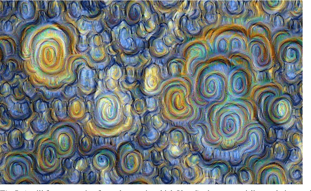 Figure 4 for Informing Artificial Intelligence Generative Techniques using Cognitive Theories of Human Creativity