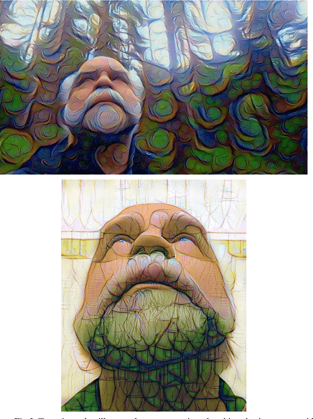 Figure 2 for Informing Artificial Intelligence Generative Techniques using Cognitive Theories of Human Creativity