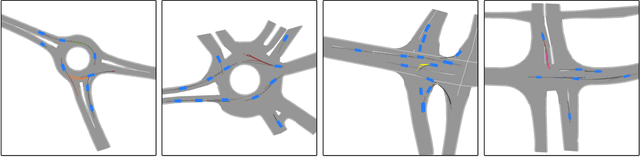 Figure 1 for Imagining The Road Ahead: Multi-Agent Trajectory Prediction via Differentiable Simulation