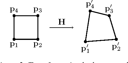 Figure 4 for Learning Image Relations with Contrast Association Networks