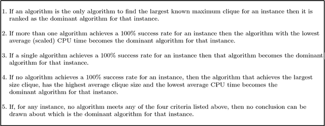 Figure 4 for Dynamic Local Search for the Maximum Clique Problem