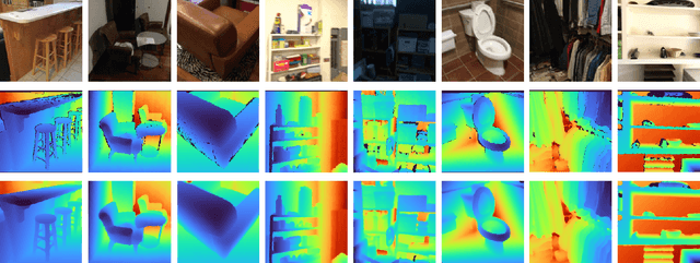 Figure 3 for Accurate Ground-Truth Depth Image Generation via Overfit Training of Point Cloud Registration using Local Frame Sets