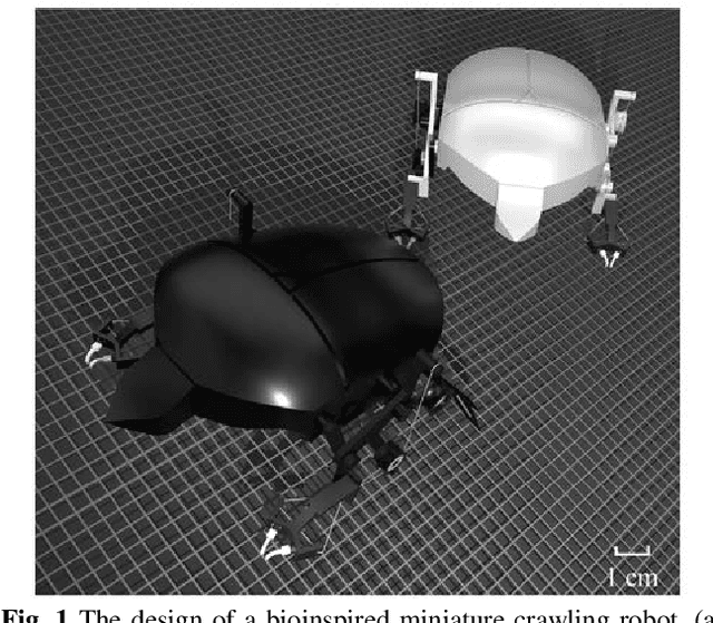 Figure 1 for Toward the smooth mesh climbing of a miniature robot using bioinspired soft and expandable claws