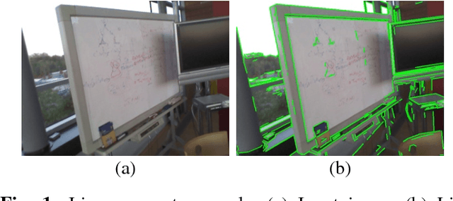 Figure 1 for Exploiting Points and Lines in Regression Forests for RGB-D Camera Relocalization