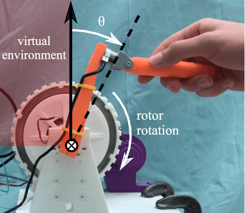 Figure 3 for Design and Modeling of a Smart Torque-Adjustable Rotary Electroadhesive Clutch for Application in Human-Robot Interaction