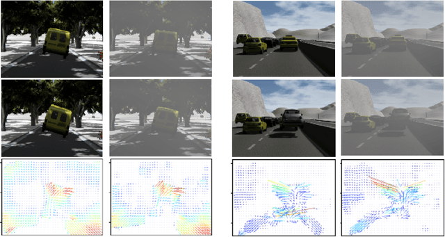 Figure 3 for Improving Variational Autoencoder based Out-of-Distribution Detection for Embedded Real-time Applications