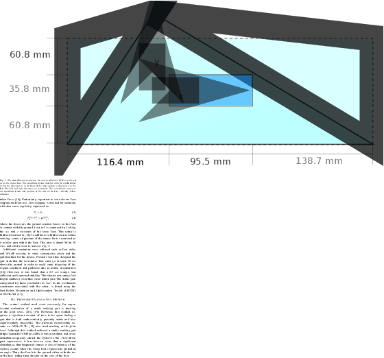 Figure 3 for Stabilization of Exoskeletons through Active Ankle Compensation