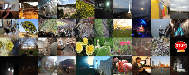 Figure 4 for On the Use of Deep Learning for Blind Image Quality Assessment