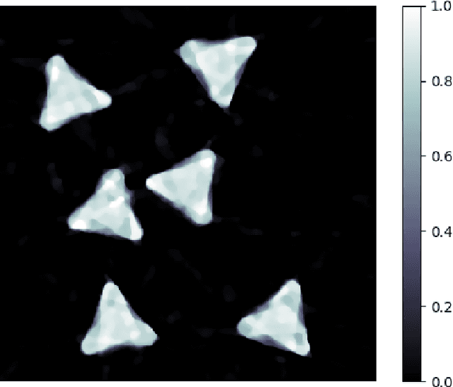 Figure 1 for Spatiotemporal Imaging with Diffeomorphic Optimal Transportation