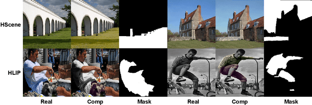 Figure 3 for Semantic-guided Multi-Mask Image Harmonization