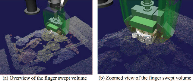 Figure 2 for Iterative Visual Recognition for Learning Based Randomized Bin-Picking