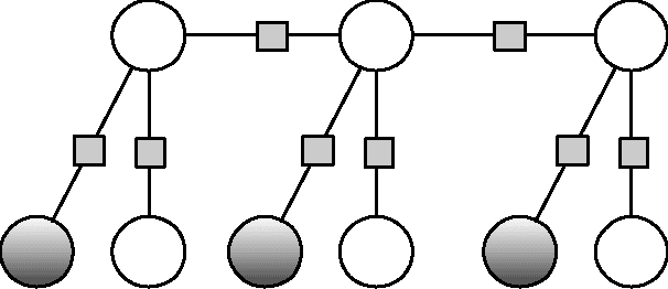 Figure 3 for Lexicon Infused Phrase Embeddings for Named Entity Resolution