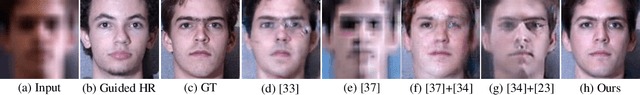Figure 3 for Copy and Paste GAN: Face Hallucination from Shaded Thumbnails