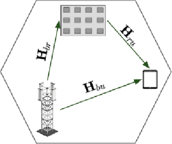 Figure 1 for On the Robustness of Deep Reinforcement Learning in IRS-Aided Wireless Communications Systems