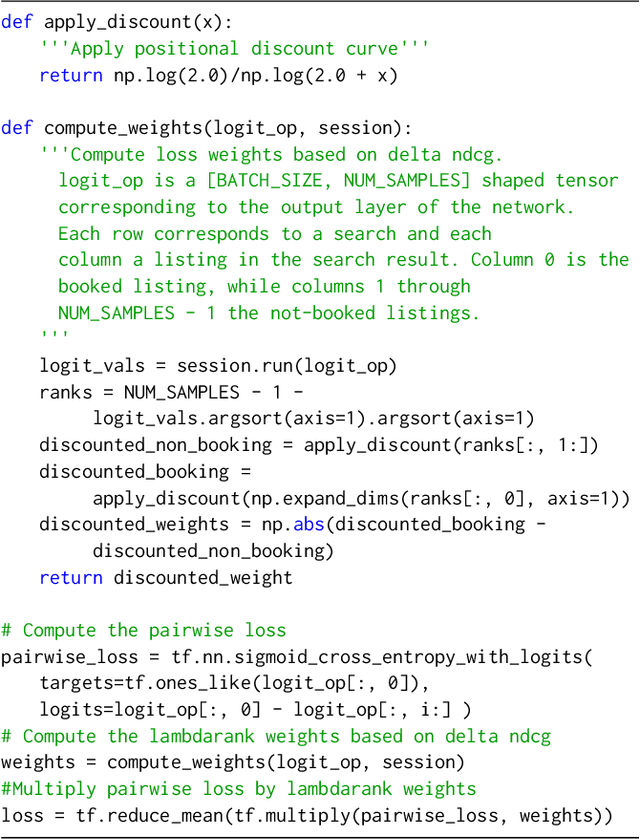 Figure 2 for Applying Deep Learning To Airbnb Search