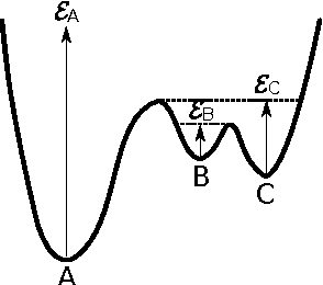 Figure 3 for Hierarchical image simplification and segmentation based on Mumford-Shah-salient level line selection