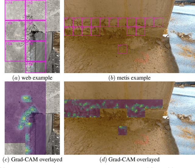 Figure 3 for Image-based Detection of Surface Defects in Concrete during Construction