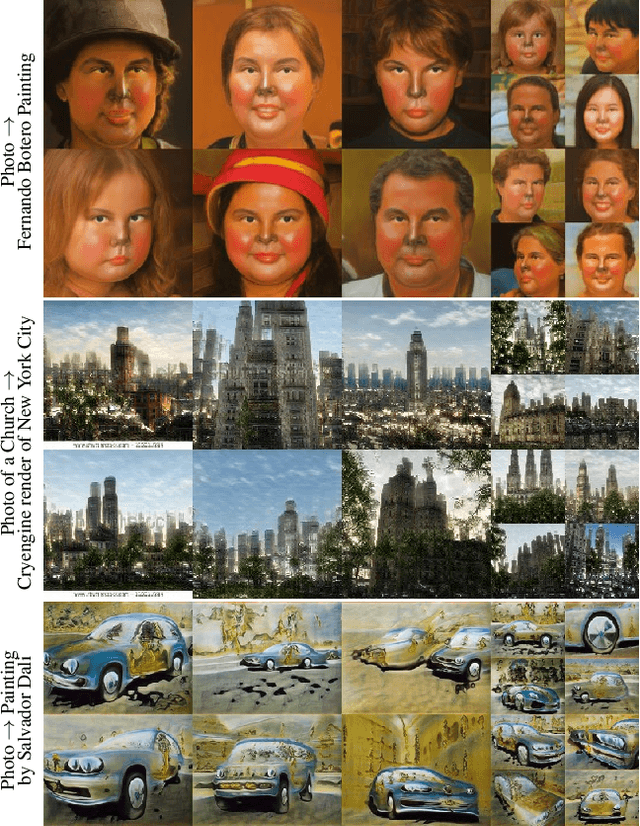 Figure 1 for StyleGAN-NADA: CLIP-Guided Domain Adaptation of Image Generators