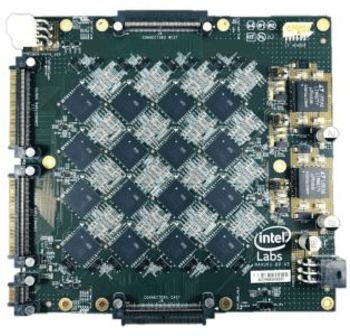 Figure 2 for Energy-Efficient Deployment of Machine Learning Workloads on Neuromorphic Hardware