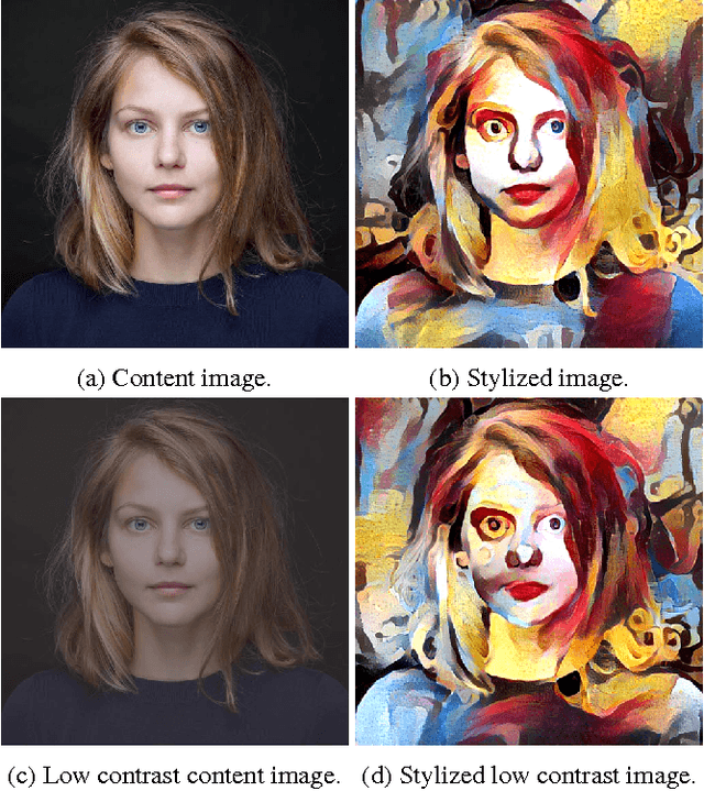 Figure 2 for Instance Normalization: The Missing Ingredient for Fast Stylization