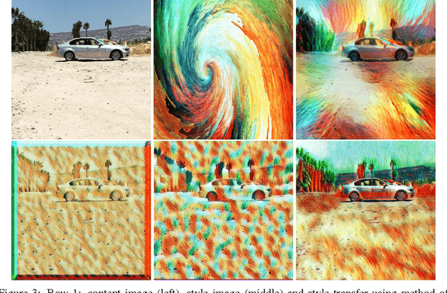 Figure 3 for Instance Normalization: The Missing Ingredient for Fast Stylization