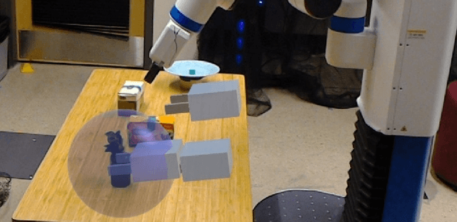Figure 2 for Visualization of Intended Assistance for Acceptance of Shared Control