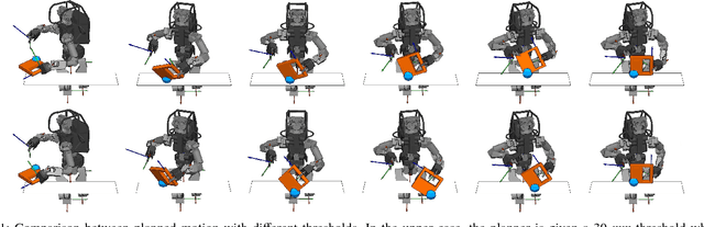 Figure 1 for Regrasp Planning Considering Bipedal Stability Constraints