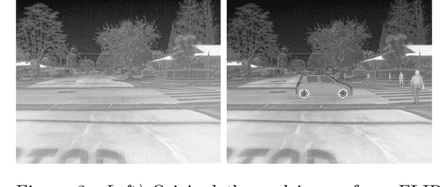 Figure 4 for Partially fake it till you make it: mixing real and fake thermal images for improved object detection