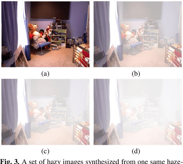 Figure 4 for Fully Non-Homogeneous Atmospheric Scattering Modeling with Convolutional Neural Networks for Single Image Dehazing