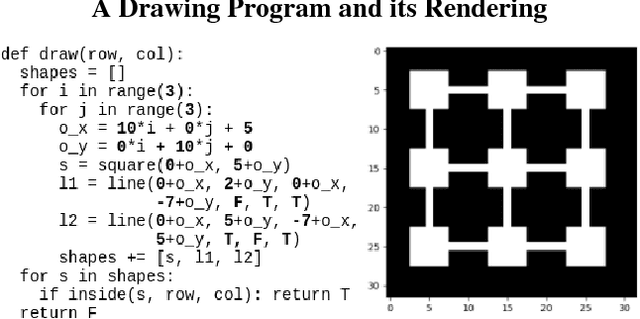 Figure 1 for Selecting Representative Examples for Program Synthesis