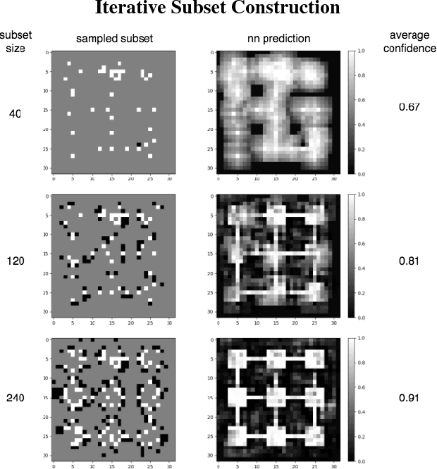 Figure 3 for Selecting Representative Examples for Program Synthesis