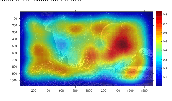 Figure 2 for Efficient Global Indoor Localization for Micro Aerial Vehicles