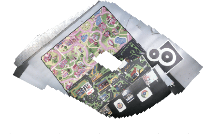 Figure 3 for Efficient Global Indoor Localization for Micro Aerial Vehicles