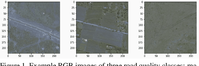 Figure 1 for Road Mapping in Low Data Environments with OpenStreetMap