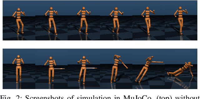 Figure 2 for Trajectory Optimization for Robust Humanoid Locomotion with Sample-Efficient Learning