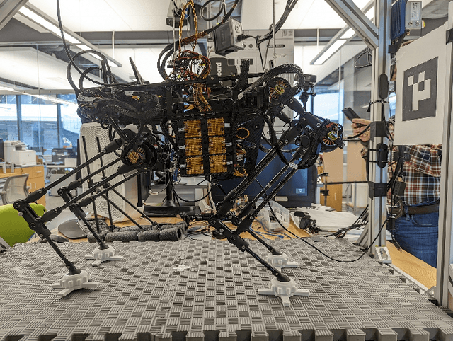 Figure 1 for A Letter on Progress Made on Husky Carbon: A Legged-Aerial, Multi-modal Platform