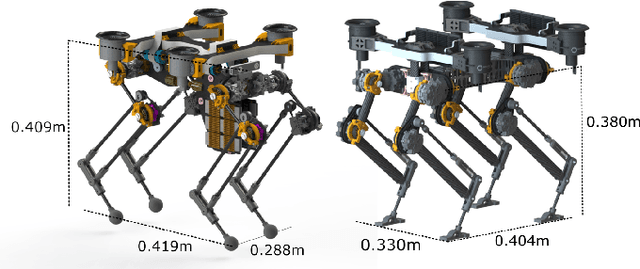 Figure 2 for A Letter on Progress Made on Husky Carbon: A Legged-Aerial, Multi-modal Platform