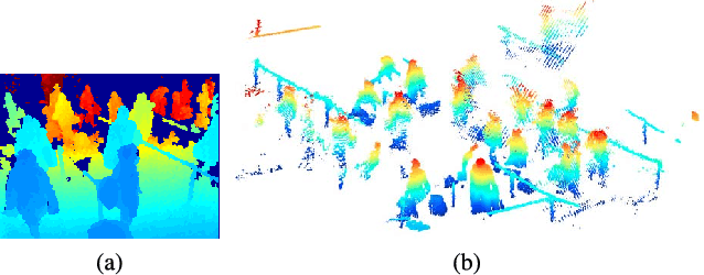 Figure 3 for Understanding People Flow in Transportation Hubs