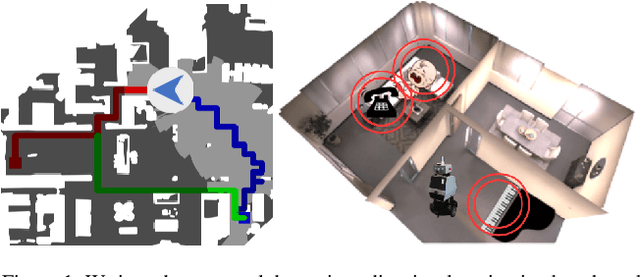 Figure 1 for Catch Me If You Hear Me: Audio-Visual Navigation in Complex Unmapped Environments with Moving Sounds